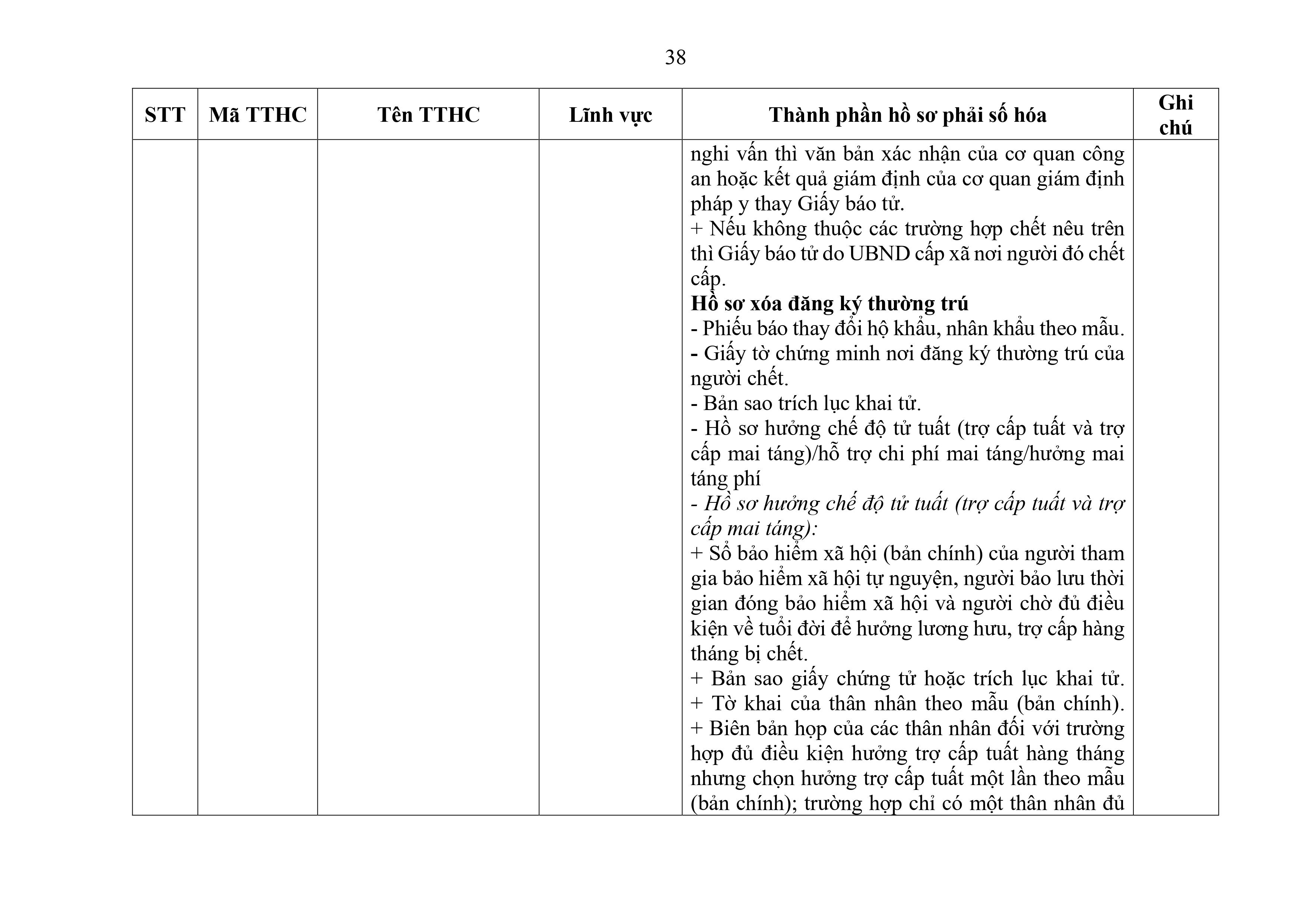 Phu luc XX_Cap Xa thanh phan ho so phai so hoa-hình ảnh-37